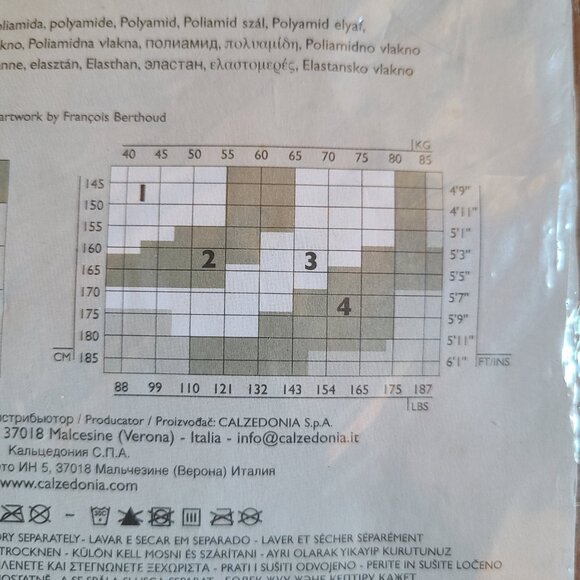 VTG Calzedonia Ultra Sheer Thigh High Stockings 20 Den - Size Small NEW - Picture 7 of 7